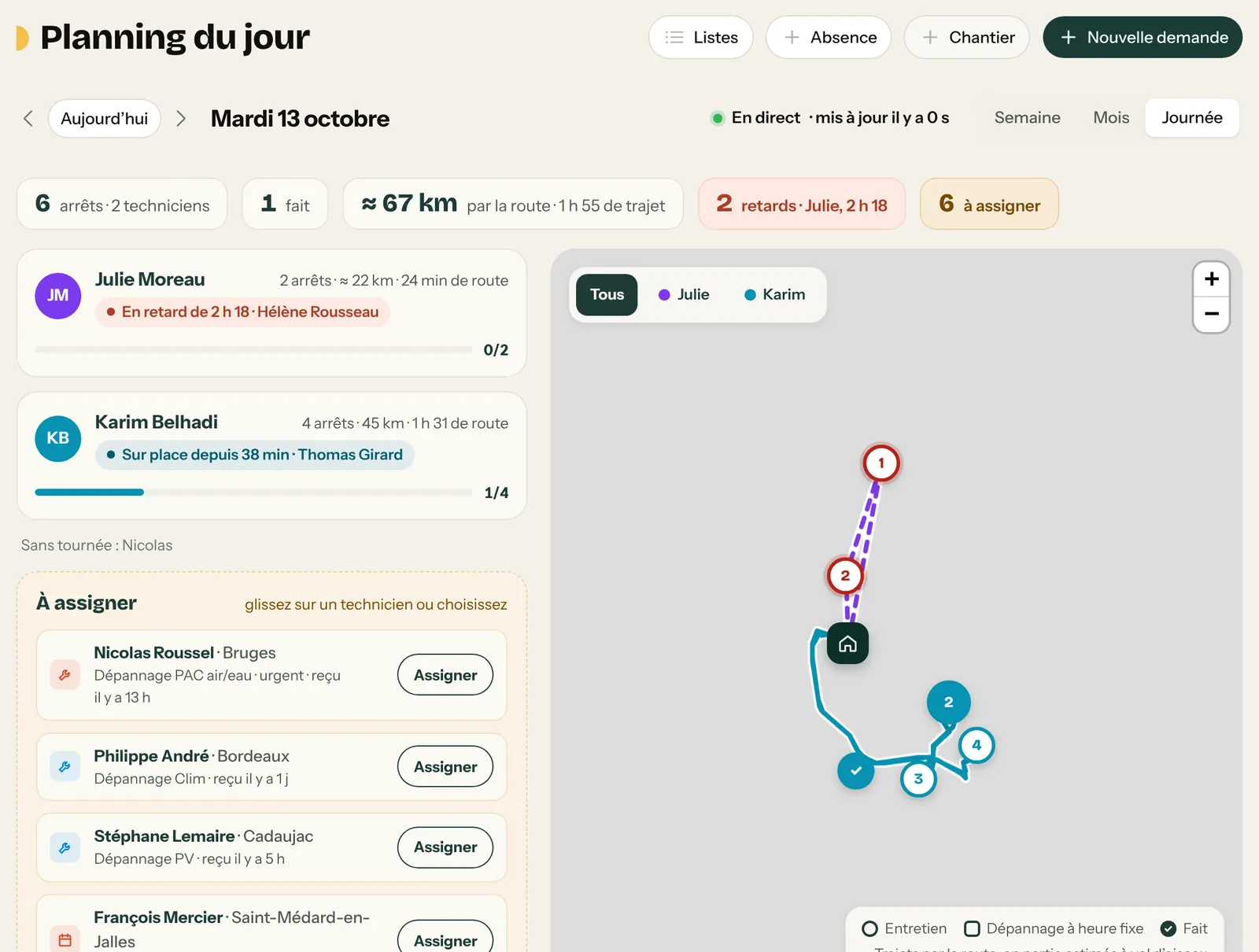 Planning du jour en direct : nombre d’arrêts, kilomètres, retards, techniciens avec leur statut, liste À assigner et carte des tournées