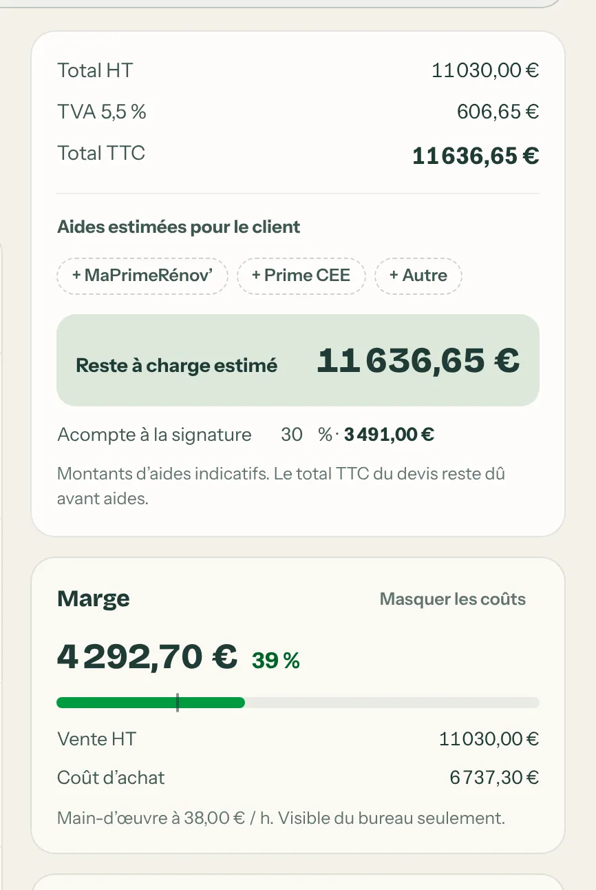 Colonne de droite de l’éditeur : totaux HT, TVA et TTC, aides estimées MaPrimeRénov’, Prime CEE, Autre, reste à charge estimé, acompte, puis la marge du devis