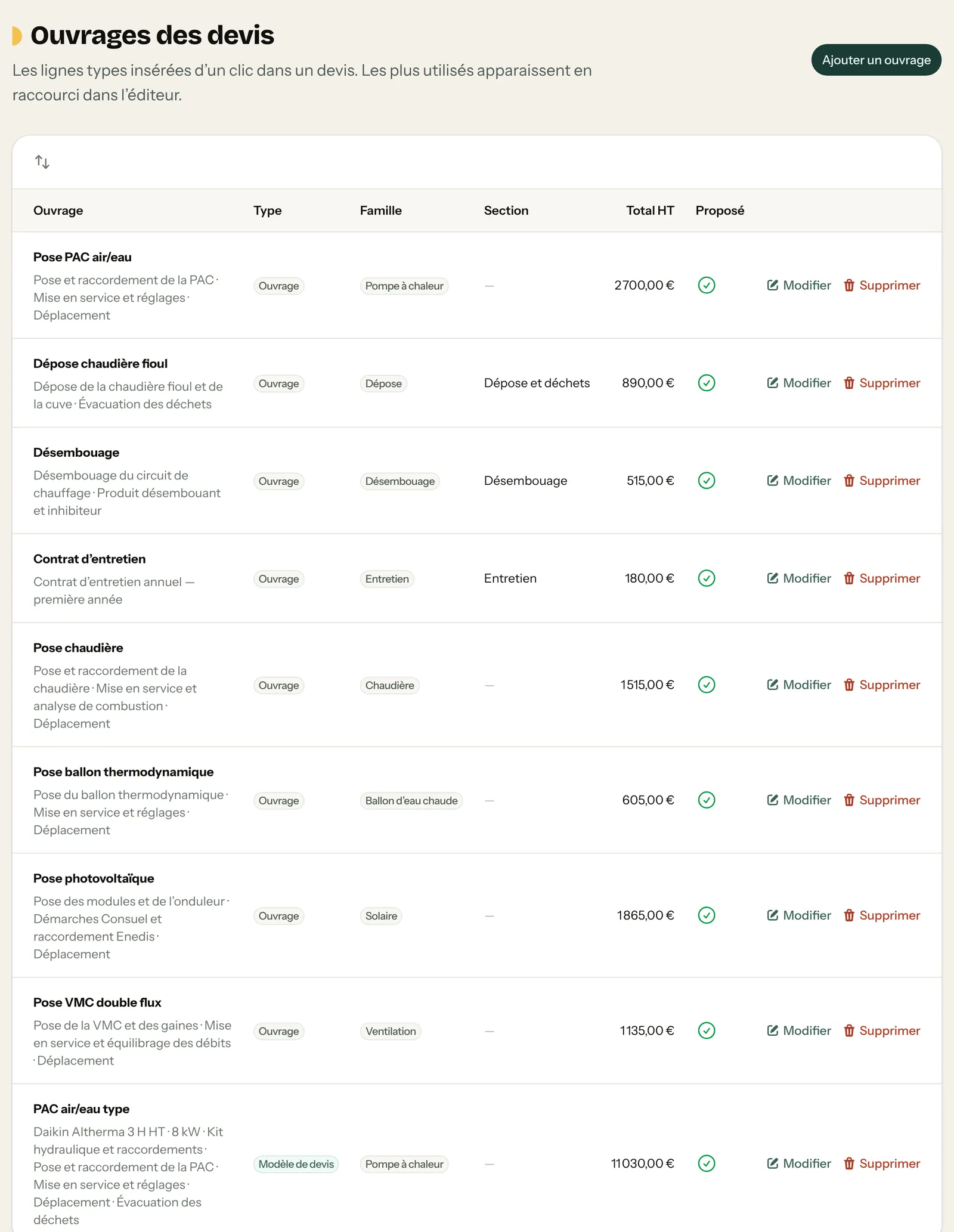 Liste des ouvrages des devis : Pose PAC air/eau, Dépose chaudière fioul, Désembouage, Contrat d’entretien, Pose chaudière, Pose ballon, Pose photovoltaïque, Pose VMC double flux, et le modèle PAC air/eau type