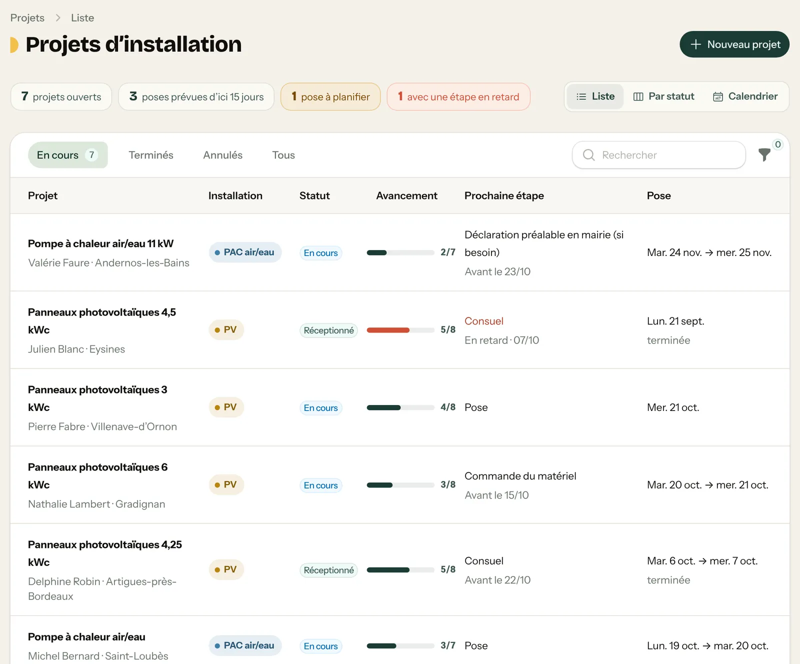 Projets d’installation : compteurs projets ouverts, poses prévues, pose à planifier, étape en retard, puis la liste avec avancement, prochaine étape et date de pose